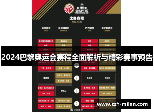 2024巴黎奥运会赛程全面解析与精彩赛事预告